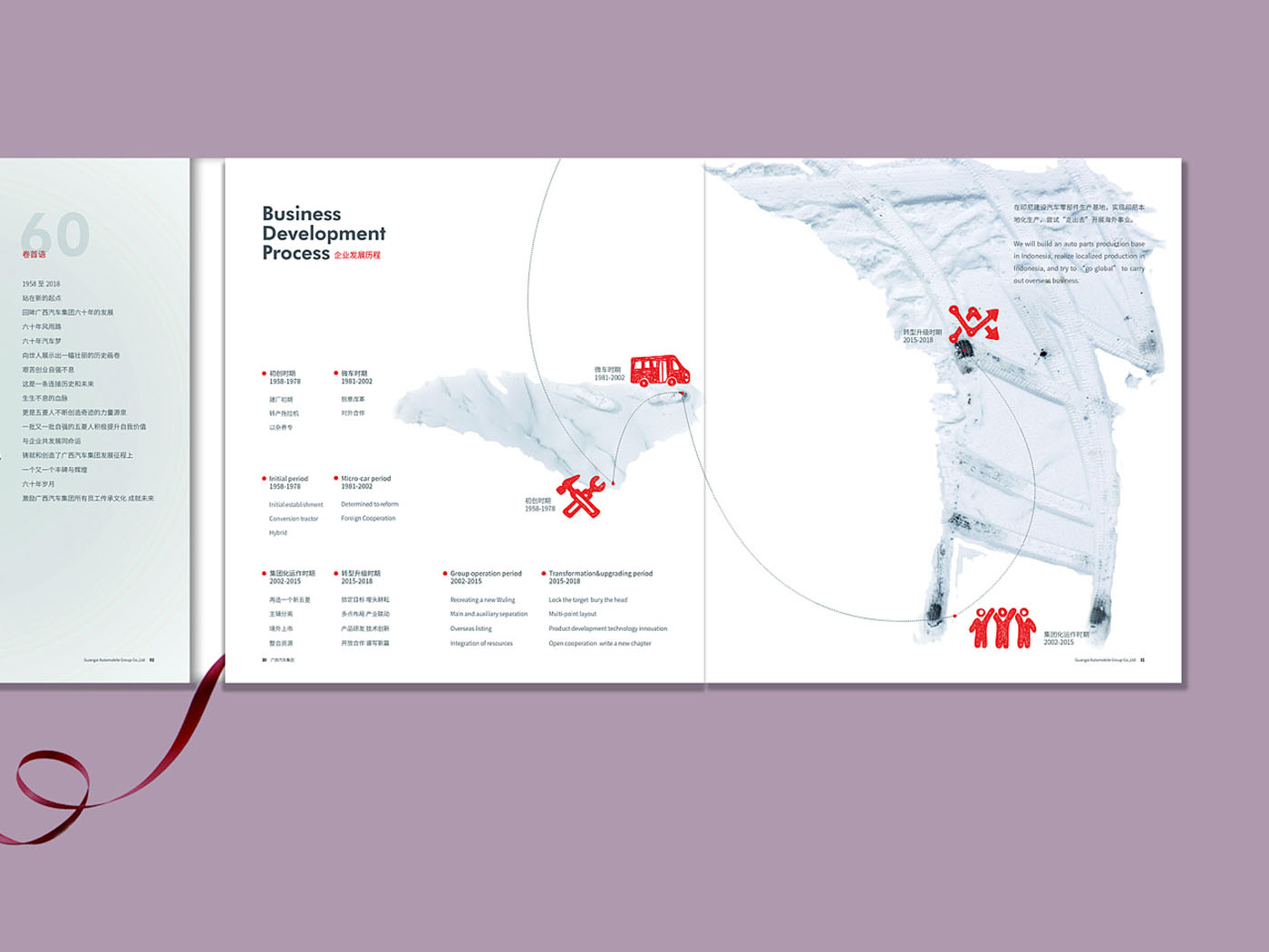 汽車行業(yè)紀念冊設(shè)計-汽車行業(yè)紀念冊設(shè)計公司